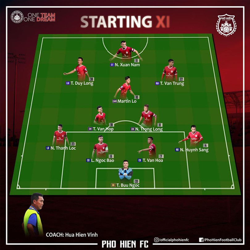 Sức trẻ phố Hiến có 