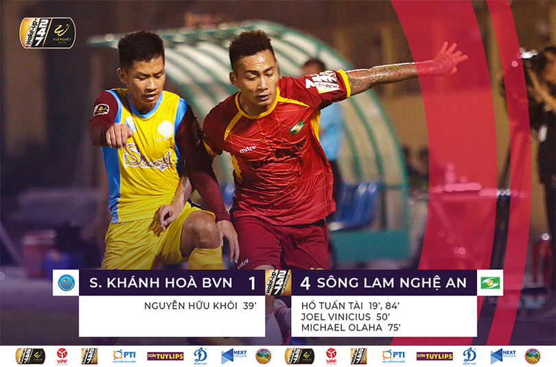 Vòng 21 V.League 2019: Khi nội binh lên ngôi ảnh 3