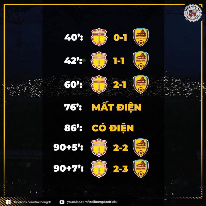 Người thành Nam không tin vào mắt mình. Ảnh NĐFC.