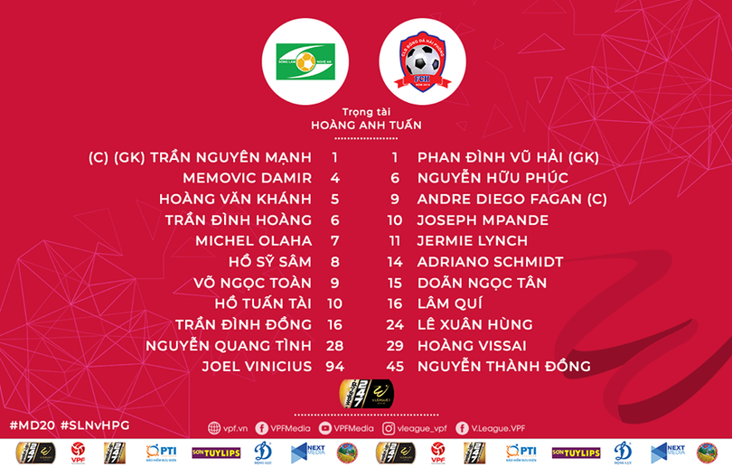 Danh sách đội hình ra sân của 2 đội. Ảnh VPF. Danh sách đội hình ra sân của 2 đội. Ảnh VPF.