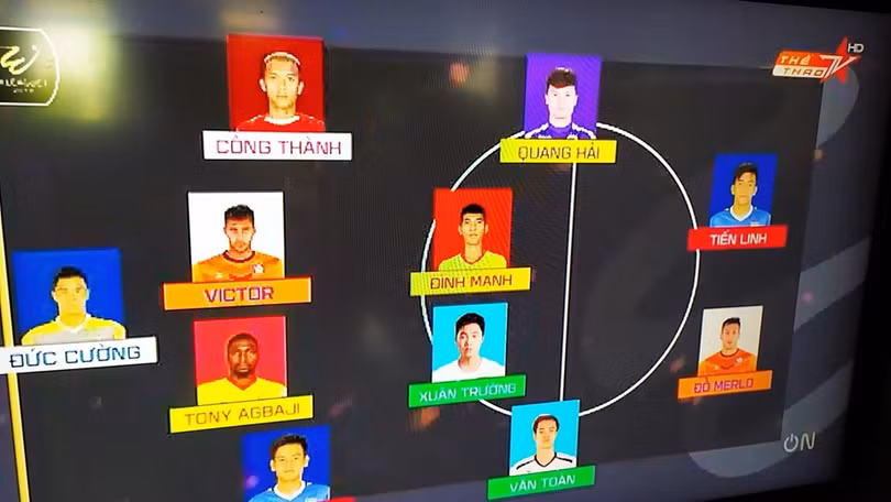 2 cầu thủ Nam Định đã có tên trong đội hình tiêu biểu của vòng 18. Ảnh màn hình 2 cầu thủ Nam Định đã có tên trong đội hình tiêu biểu của vòng 18. Ảnh VPF