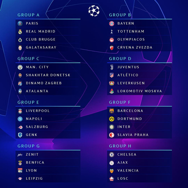 Bốc thăm Champions League: Người cười, kẻ khóc ảnh 1