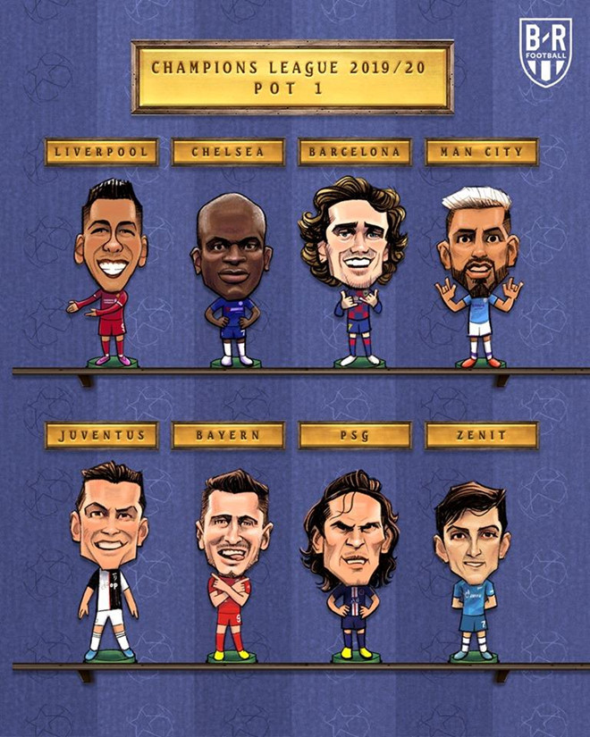 Danh sách các đội ở nhóm hạt giống số 1