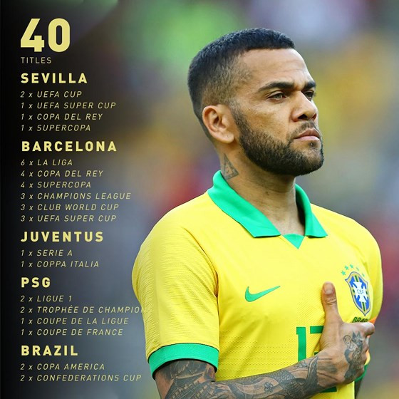 Alves- 36 tuổi, 17 tuổi nghề & 40 danh hiệu ảnh 1