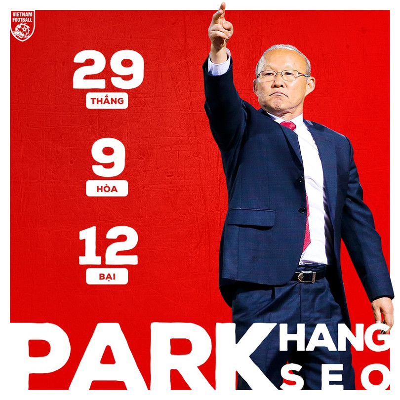 Đơn giản là đã rất lâu rồi mới có một nhà cầm quân ĐTViệt Nam chiếm được tình cảm lớn của giới truyền thông, chuyên môn, cầu thủ và khán giả nhiều như thế. Ảnh VPF Đơn giản là đã rất lâu rồi mới có một nhà cầm quân ĐTViệt Nam chiếm được tình cảm lớn của giới truyền thông, chuyên môn, cầu thủ và khán giả nhiều như thế. Ảnh VPF