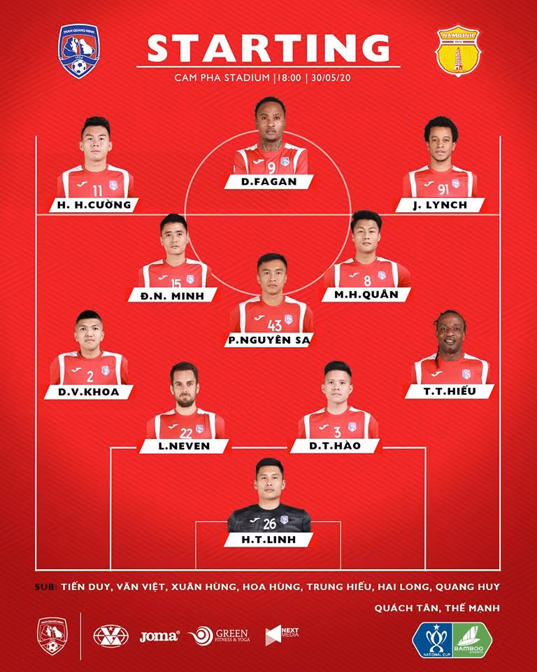 Jermie Lynch thi đấu quá xuất sắc trong đội hình Quảng Ninh. Ảnh QNFC