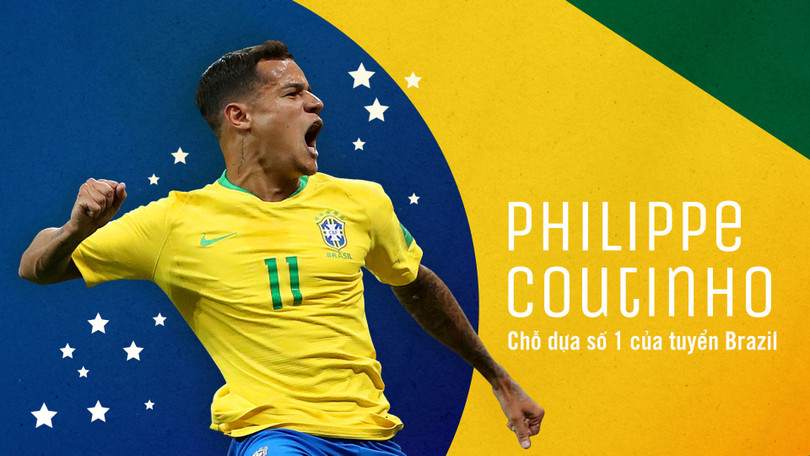 Dù rất cố gắng nhưng Coutinho vẫn không thể có những bàn thắng hay pha kiến tạo làm xoay chuyển tình thế trận đấu. So với Serge Gnabry, C.Tolisso, L.Goetka thì Philippe Coutinho chưa có thấy sự vượt trội đúng với giá chuyển nhượng và tiền lương nhận được. Ảnh CNN