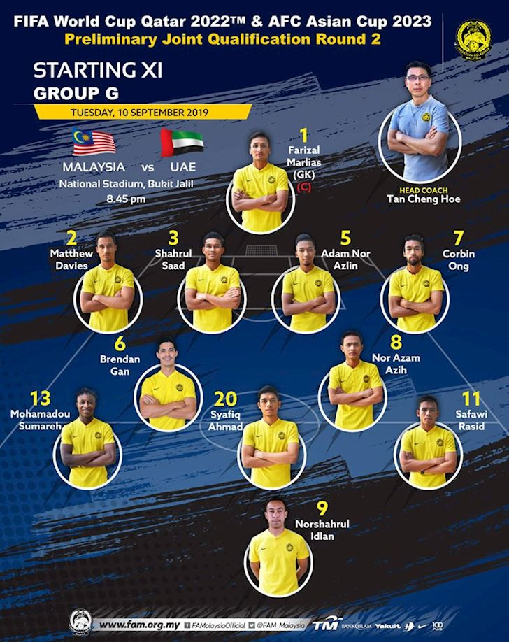 Khi “hổ non” Akhyar Rashid đã lớn ảnh 1