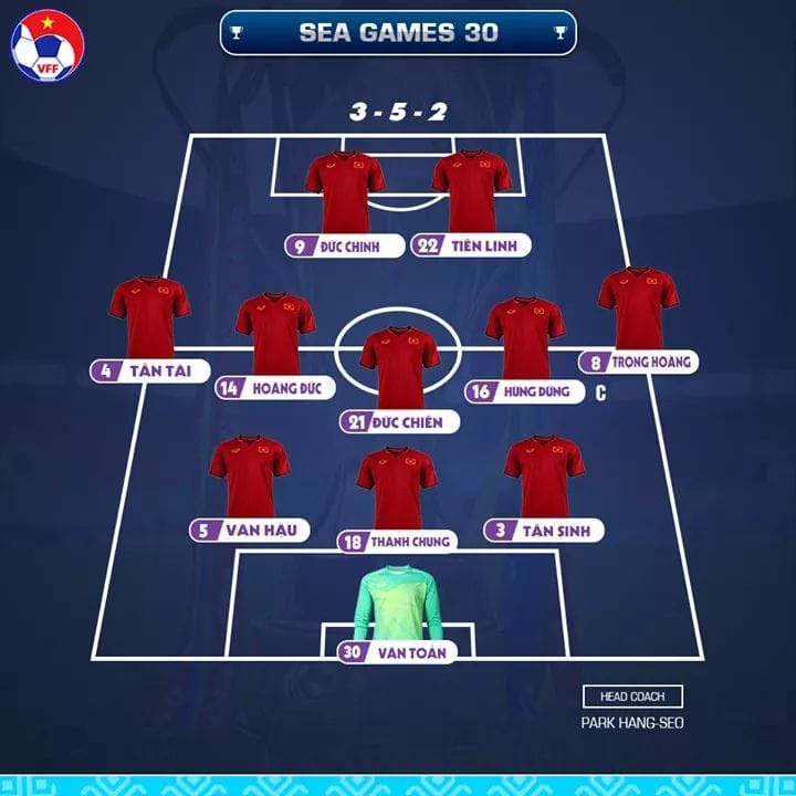 Đội hình U22 Việt Nam trận chung kết. Ảnh VFF