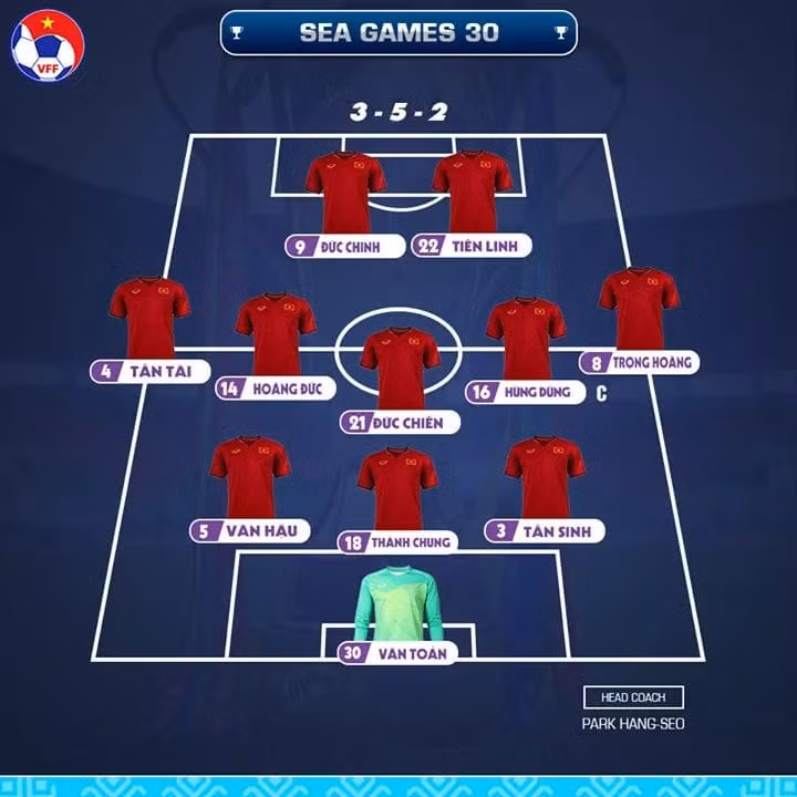 Đội hình U22 Việt Nam trận chung kết. Ảnh VFF