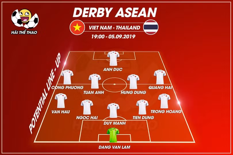 “Vận son” đang đến với đội bóng áo đỏ ảnh 1 Đội hình dự kiến của Việt Nam. Ảnh VietTimes.