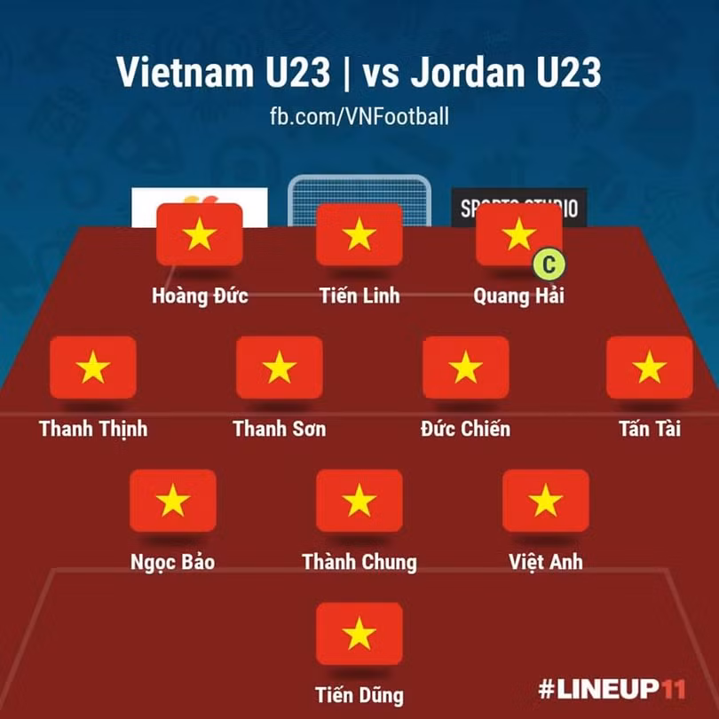 Đội hình xuất phát U23 Việt Nam. Ảnh