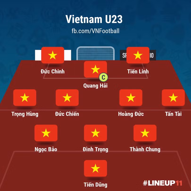 Thành Chung là điểm sáng hiếm hoi của U23 Việt Nam trong trận gặp U23 Triều Tiên.