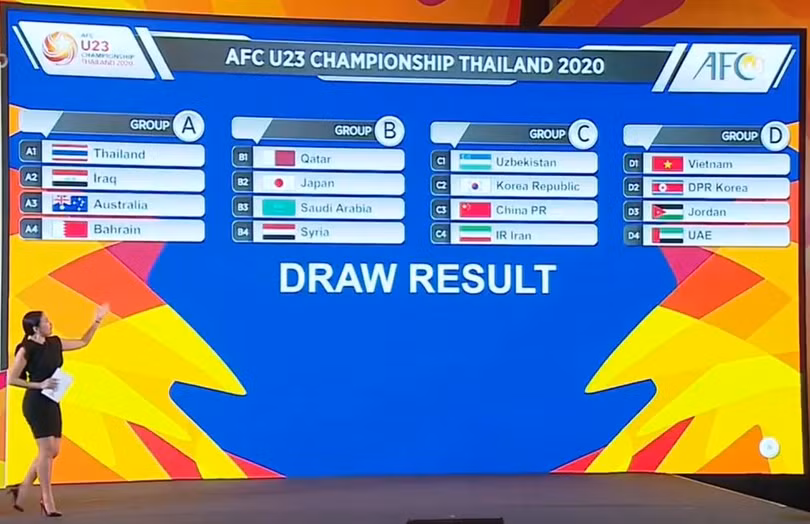 Kết quả bốc thăm chia bảng. Ảnh chụp màn hình. Kết quả bốc thăm chia bảng. Ảnh chụp màn hình.