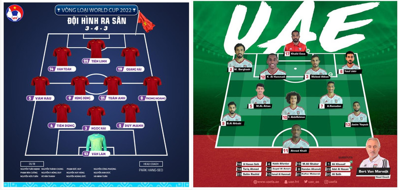 Việc đánh giá Việt Nam là đội mạnh nhất bảng G đã khiến thầy trò HLV B. van Marwijk gặp khó nhiều áp lực tâm lý. Ảnh AT