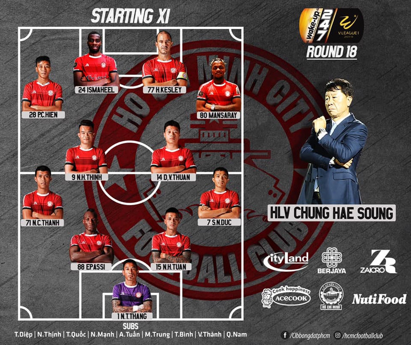 TP.HCM không dấu giếm ý đồ dùng bộ ba Mansaray, Akinade, Huỳnh Kesley Alves để công phá khung thành thủ môn Văn Công. Ảnh VPF