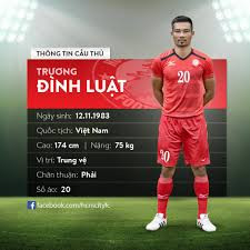 Một tuần trước khi “chợ cầu thủ” đóng cửa ảnh 2 HLV Trương Việt Hoàng còn nhắm đến “lão tướng” Đình Luật 36 tuổi trung vệ đang chơi cho đội hạng Nhất Tây Ninh để gia cố hàng phòng thủ (ảnh Dũng Nguyễn)