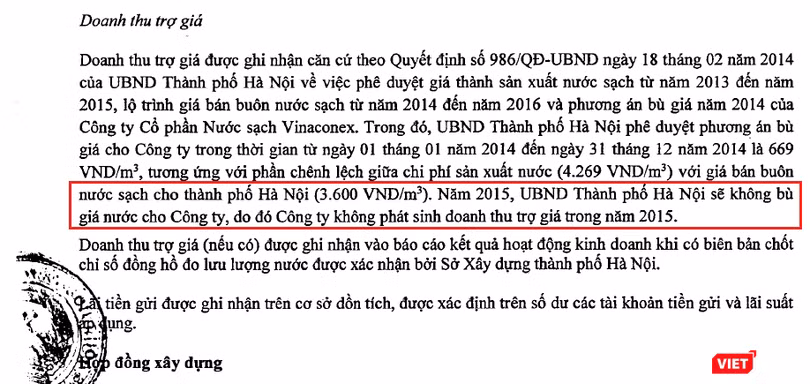 UBND Tp. Hà Nội dừng trợ giá cho Viwasupco kể từ năm 2015