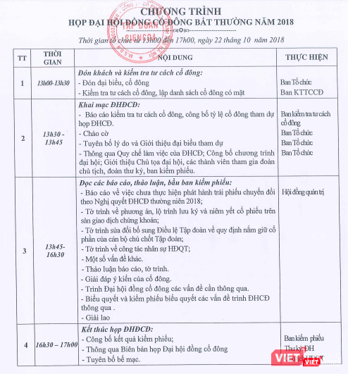 Chương trình họp Đại hội đồng cổ đông bất thường của Cienco4 diễn ra vào ngày 22/10/201 (Nguồn: Cienco4)