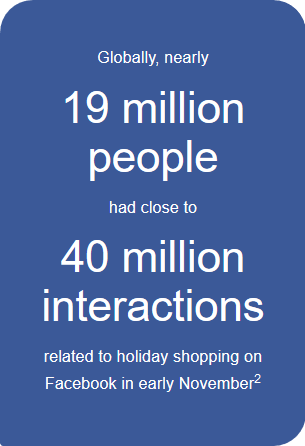 Người dùng Facebook khắp thế giới nói gì về lễ hội mua sắm Black Friday? ảnh 1