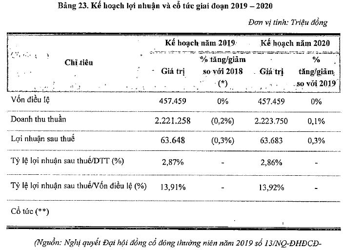 Nguồn: VTVCab Nguồn: VTVCab