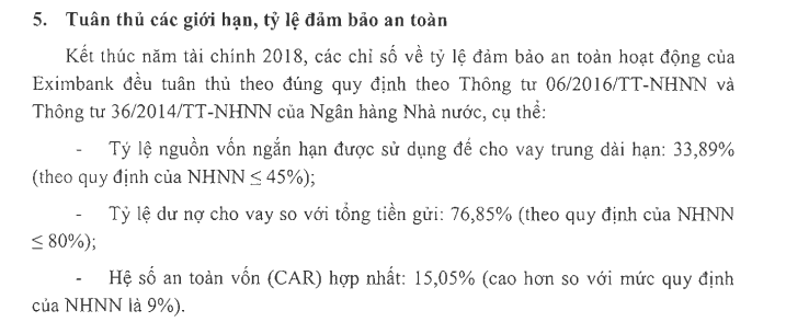 Một số tỷ lệ đảm bảo an toàn của Eximbank (Nguồn: EIB) Một số tỷ lệ đảm bảo an toàn của Eximbank (Nguồn: EIB)