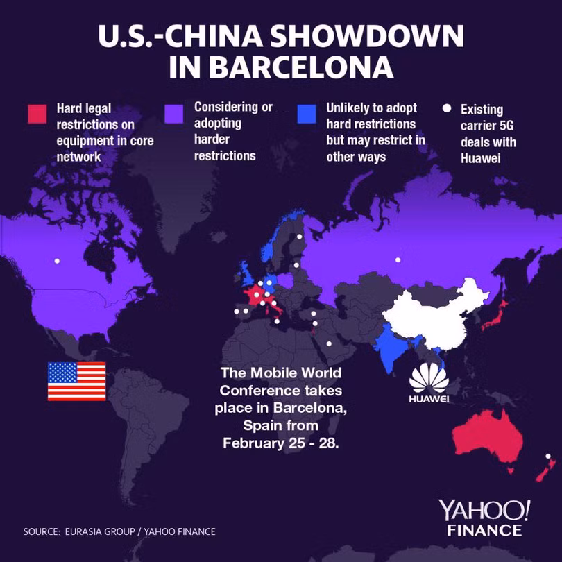Màu đỏ là các quốc gia đã cấm Huawei, màu tím là đang cân nhắc ban hành lệnh cấm, màu xanh là sẽ hạn chế rủi ro trên thiết bị Huawei bằng giải pháp khác, màu trắng là đã đạt được thỏa thuận 5G với Huawei. Nguồn: Yahoo Finance