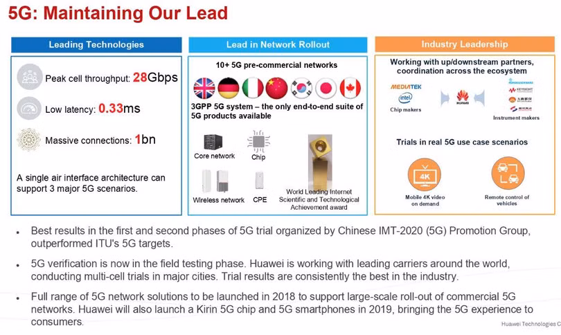 Huawei khẳng định 5G vẫn đang là thị trường chiến lược của công ty. Ảnh: Yahoo Finance