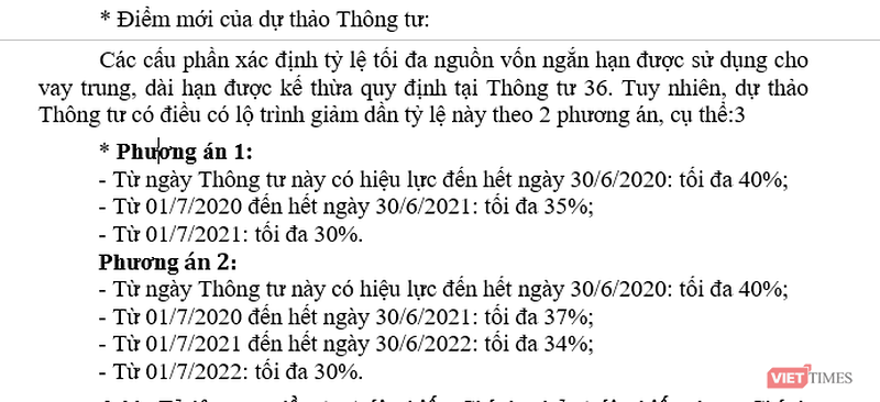 Các phương án giảm tỷ lệ vốn ngắn hạn cho vay trung và dài hạn xuống 30% được NHNN đưa ra