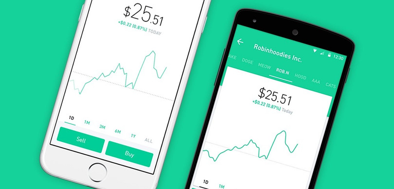 Ảnh: Robinhood