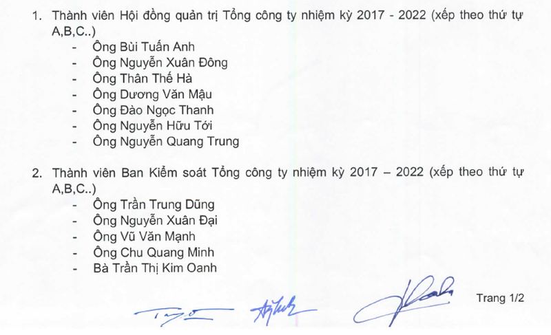Danh sách thành viên HĐQT và BKS nhiệm kỳ 2017 - 2022 theo Nghị quyết ĐHĐCĐ bất thường số 01/2019/NQ-ĐHĐCĐ ngày 11/1/2019 của Vinaconex (Nguồn: Vinaconex)