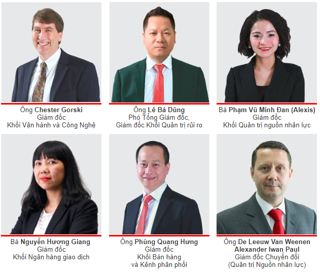 Ông Lê Bá Dũng là một trong nhiều nhân sự cấp cao góp mặt trong Ban điều hành của Techcombank (Nguồn: TCB)