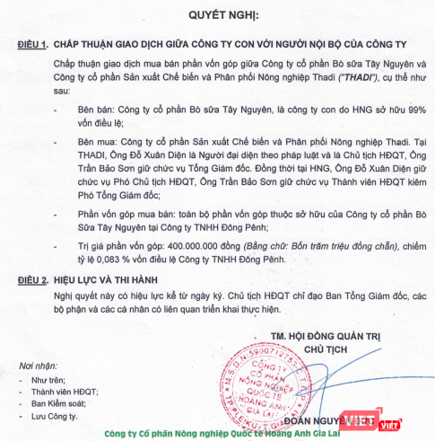 Một phần nội dung Nghị quyết số 1908-2/19/NQ-HĐQT HAGL Agrico (Nguồn: HNG)