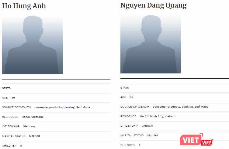 Miêu tả ban đầu của Tạp chí Forbes về hai doanh nhân Việt Nam Miêu tả ban đầu của Tạp chí Forbes về hai doanh nhân Việt Nam