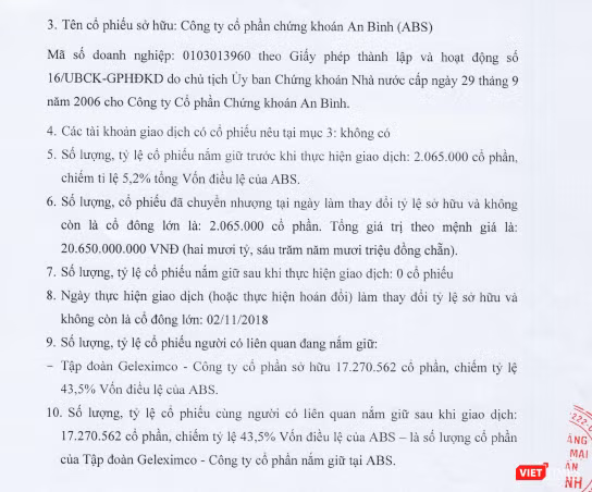 Một phần nội dung báo cáo giao dịch của ABBank tại ABS gửi Ủy ban Chứng khoán Nhà nước (Nguồn: UBCKNN)