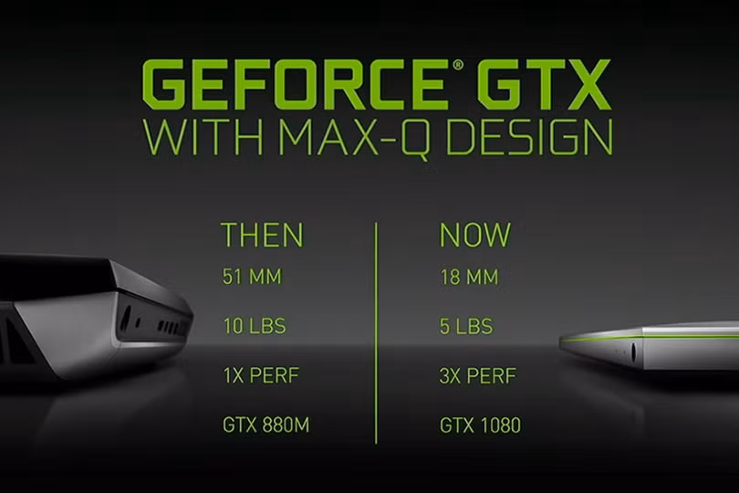 GPU Max-Q là một tiêu chí trong những sản phẩm sử dụng thiết kế Max-Q Design. Tuy nhiên, sản phẩm dùng GPU Max-Q chưa chắc đã thiết kế theo đầy đủ các tiêu chuẩn của Max-Q Design.