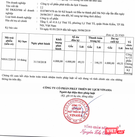 Nội dung công bố thông tin của CTCP Phát triển Du lịch Vinasia