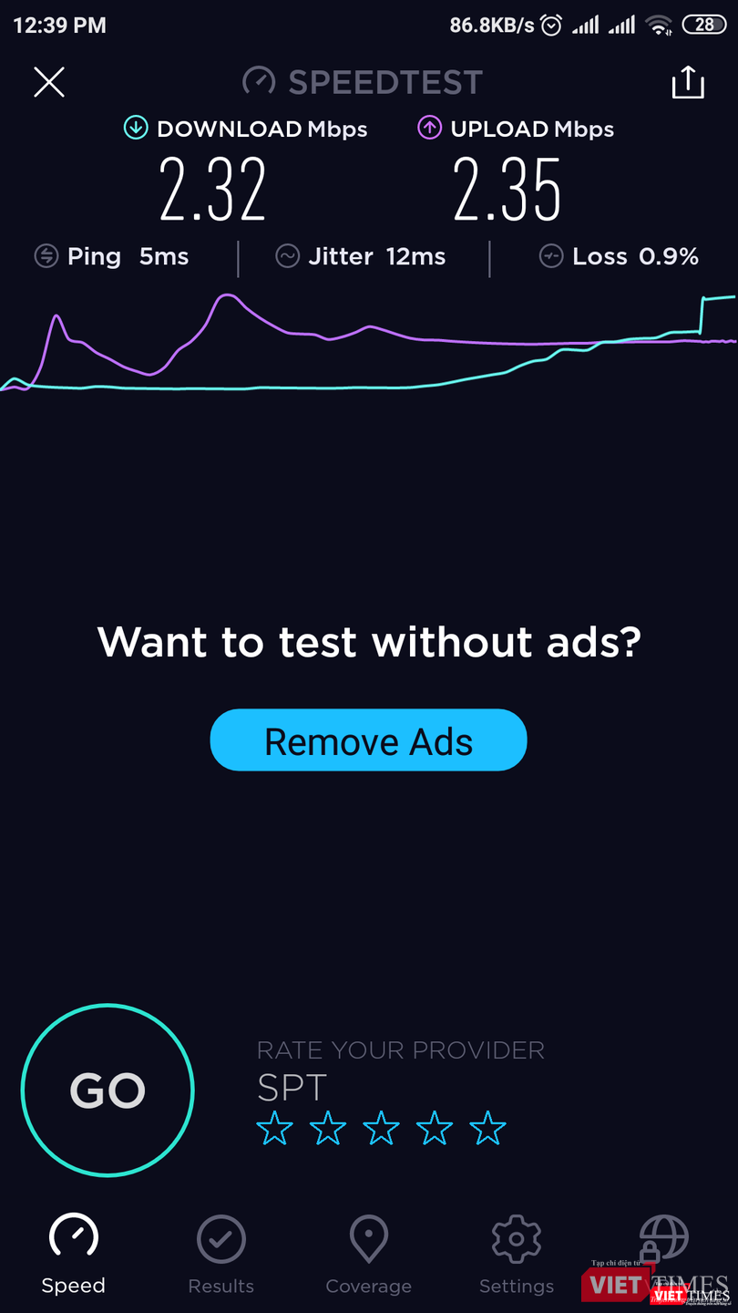 Tốc độ điểm kết nối Wi-Fi công cộng tại bệnh viện Bạch Mai.