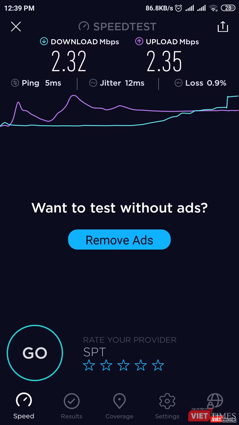 Tốc độ điểm kết nối Wi-Fi công cộng tại bệnh viện Bạch Mai.