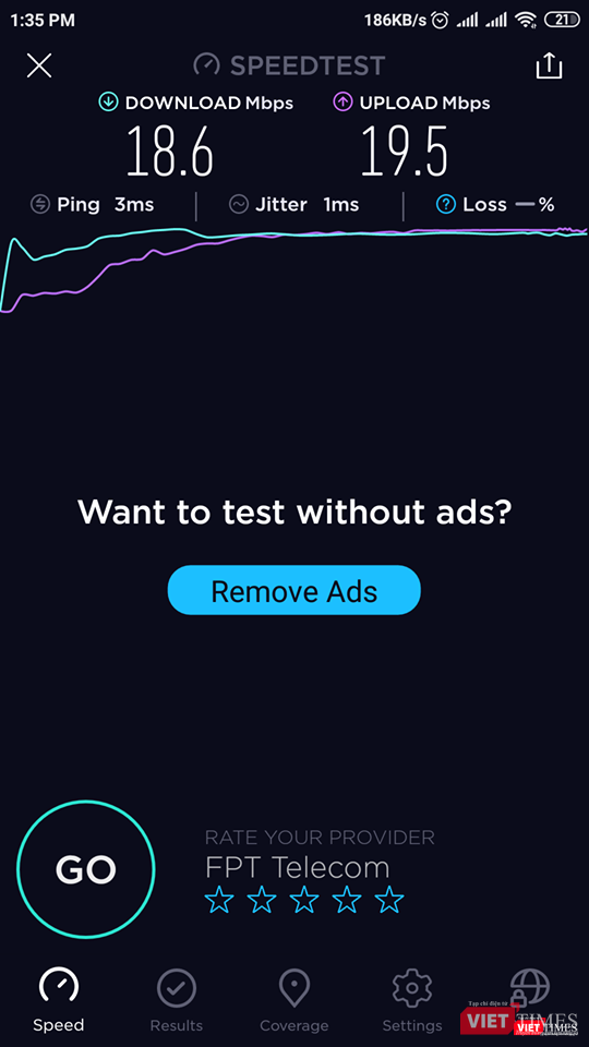 Tốc độ điểm kết nối Wi-Fi công cộng tại TTTM Vincom Bà Triệu.