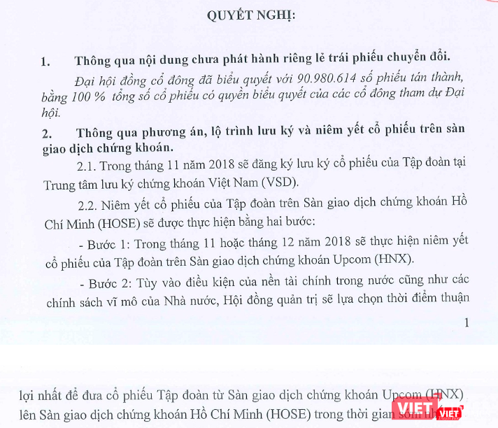 Nội dung phương án, lộ trình lưu ký và niêm yết cổ phiếu Cienco4 trên sàn giao dịch chứng khoán đã được cuộc họp ĐHĐCĐ bất thường năm 2018 diễn ra ngày 22/10/2018 thông qua (Nguồn: Cienco4)