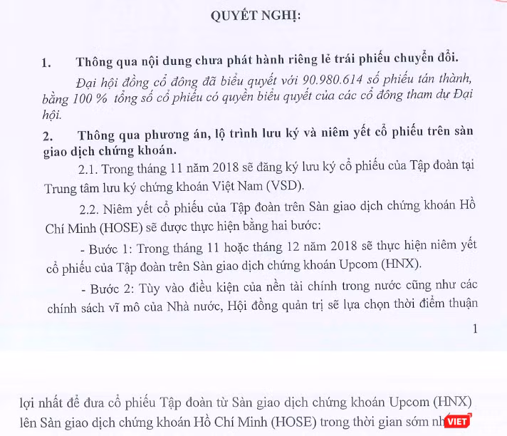 Nội dung phương án, lộ trình lưu ký và niêm yết cổ phiếu Cienco4 trên sàn giao dịch chứng khoán đã được cuộc họp ĐHĐCĐ bất thường năm 2018 diễn ra ngày 22/10/2018 thông qua (Nguồn: Cienco4)
