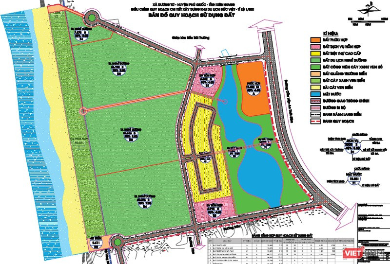 Bản đồ quy hoạch sử dụng đất tại Khu du lịch Đức Việt