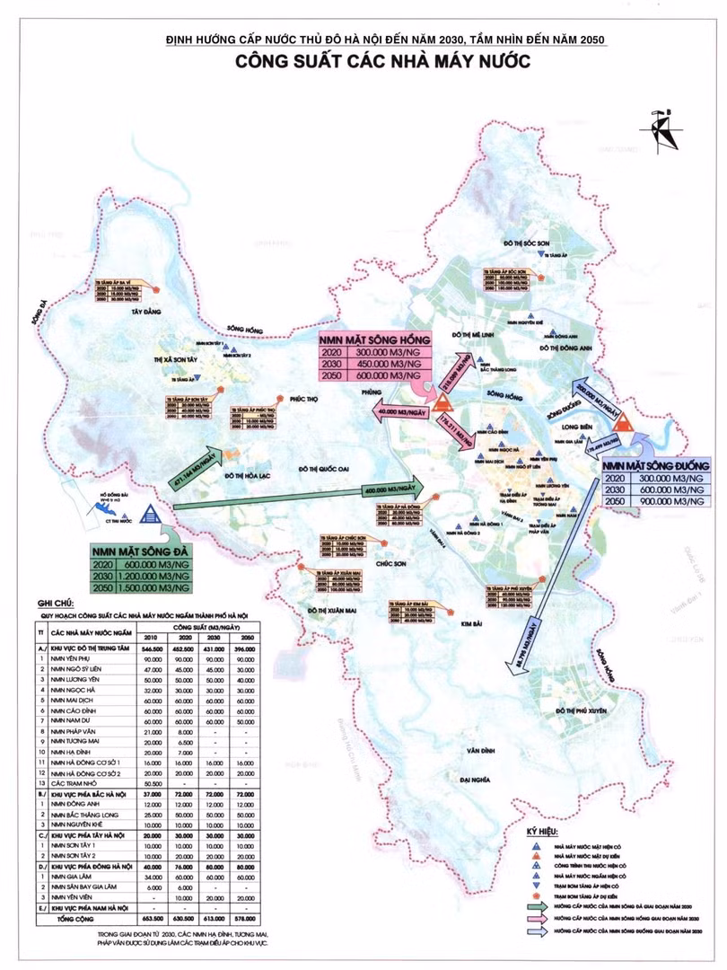 Quy hoạch cấp nước Thủ đô Hà Nội đến năm 2030, tầm nhìn đến năm 2050 cho thấy chỉ có 3 nhà máy nước mặt phục vụ cấp nước cho người dân Hà Nội. (Nguồn: Hawaco)
