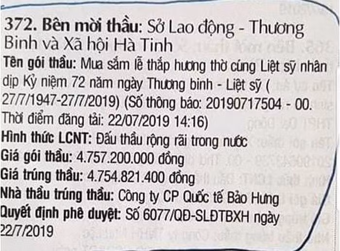 Nội dung mời thầu cũng được đăng tải trên website Mạng Đấu thầu Quốc gia của Bộ Kế hoạch & Đầu tư