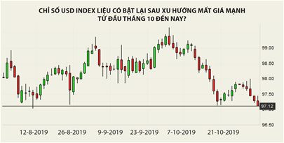 Thận trọng với cuộc chơi tiền tệ ảnh 1