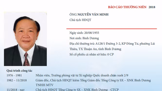 Thông tin về ông Nguyễn Văn Minh - Chủ tịch HĐQT của Protrade Corp (Nguồn: Báo cáo thường niên Protrade Corp)