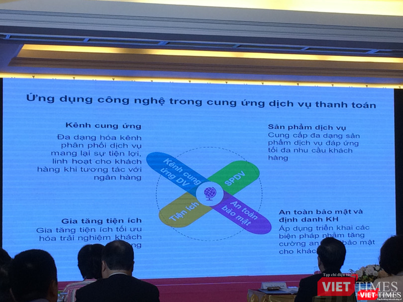 Xu hướng ứng dụng công nghệ trong cung ứng dịch vụ thanh toán (Ảnh: P.D)