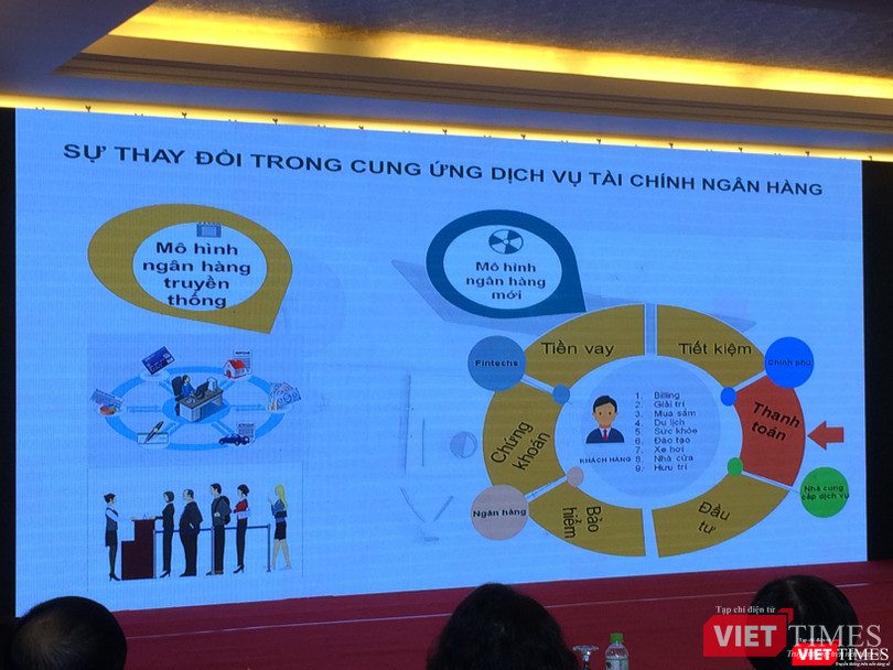 Những sự thay đổi trong cung ứng dịch vụ tài chính ngân hàng (Ảnh: P.D)