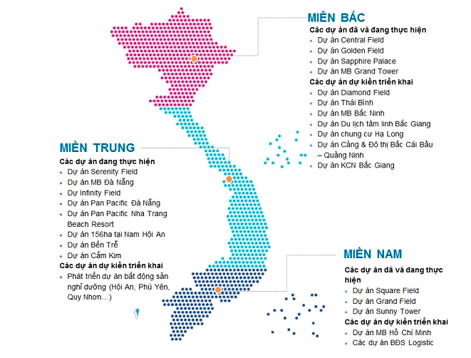 Vị trí các dự án của MBLand & Tonkin Properties phân bổ trên cả nước (Nguồn: MBLand Holdings) Vị trí các dự án của MBLand & Tonkin Properties phân bổ trên cả nước (Nguồn: MBLand Holdings)